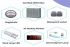 Bagian bagian pada laminar Airflow