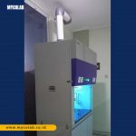 Lemari Asam FUMEHOOD
